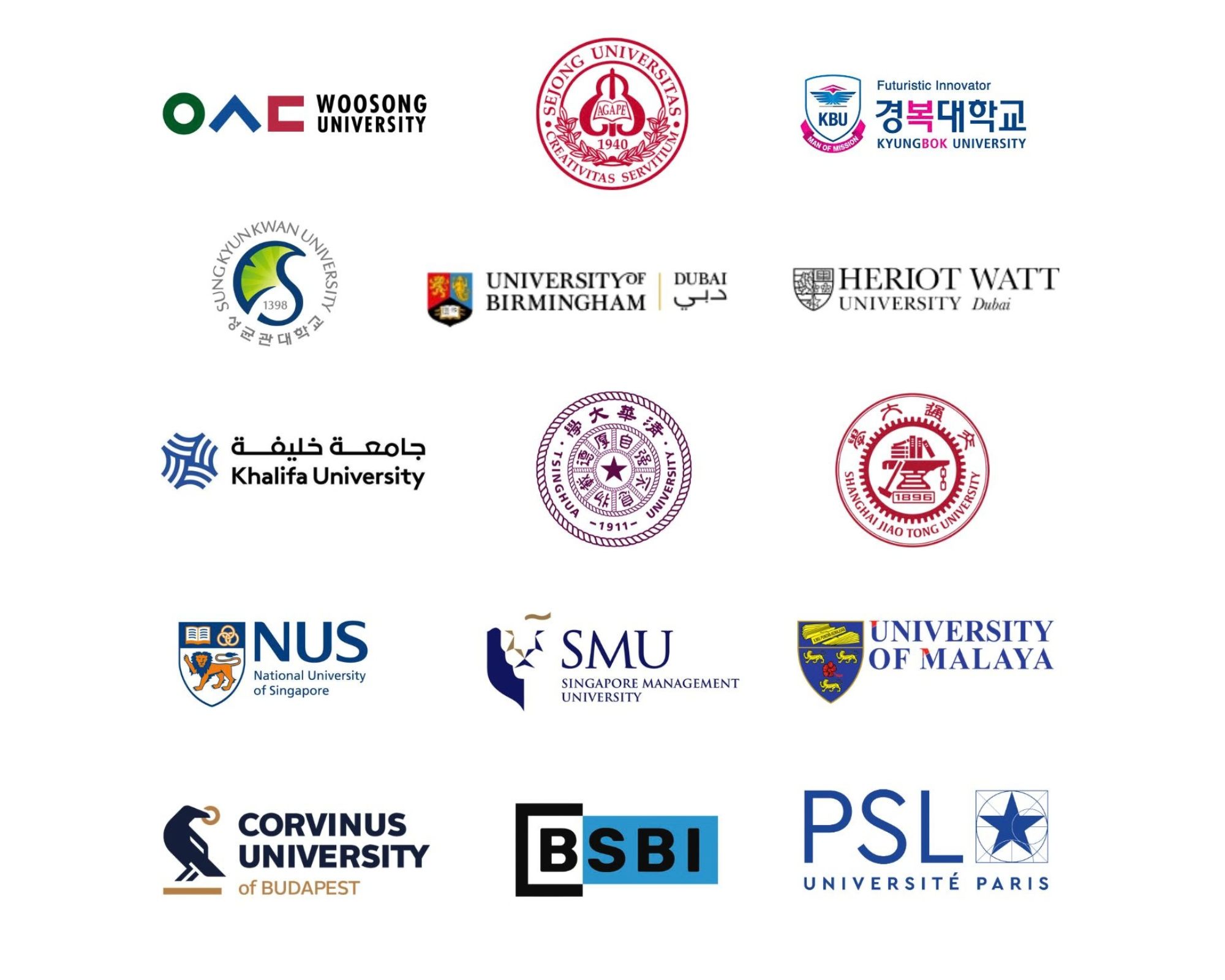 Examples of universities across Quorista destination portfolio